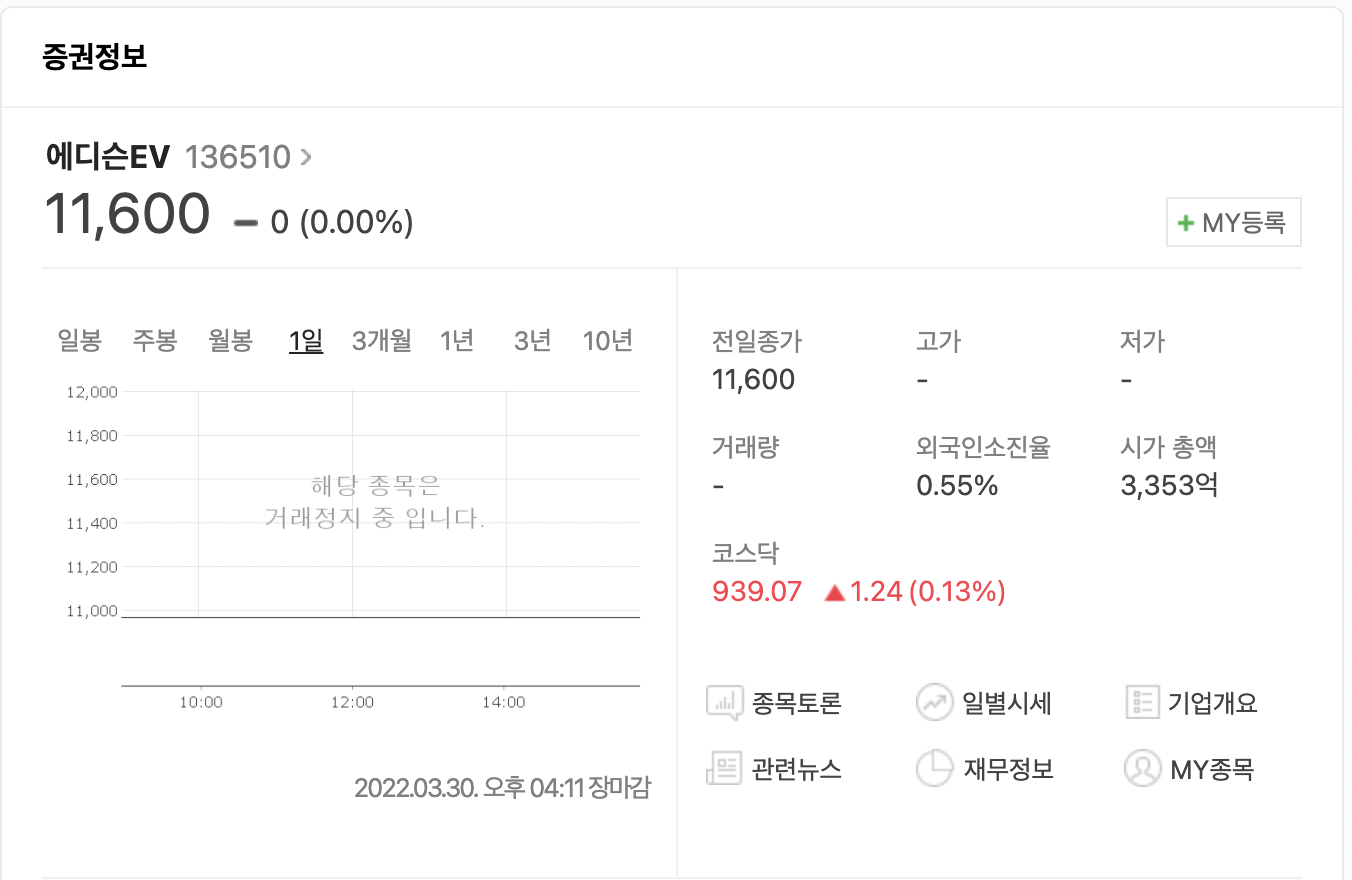  에디슨 ev 투자자 급 멘붕의 이유