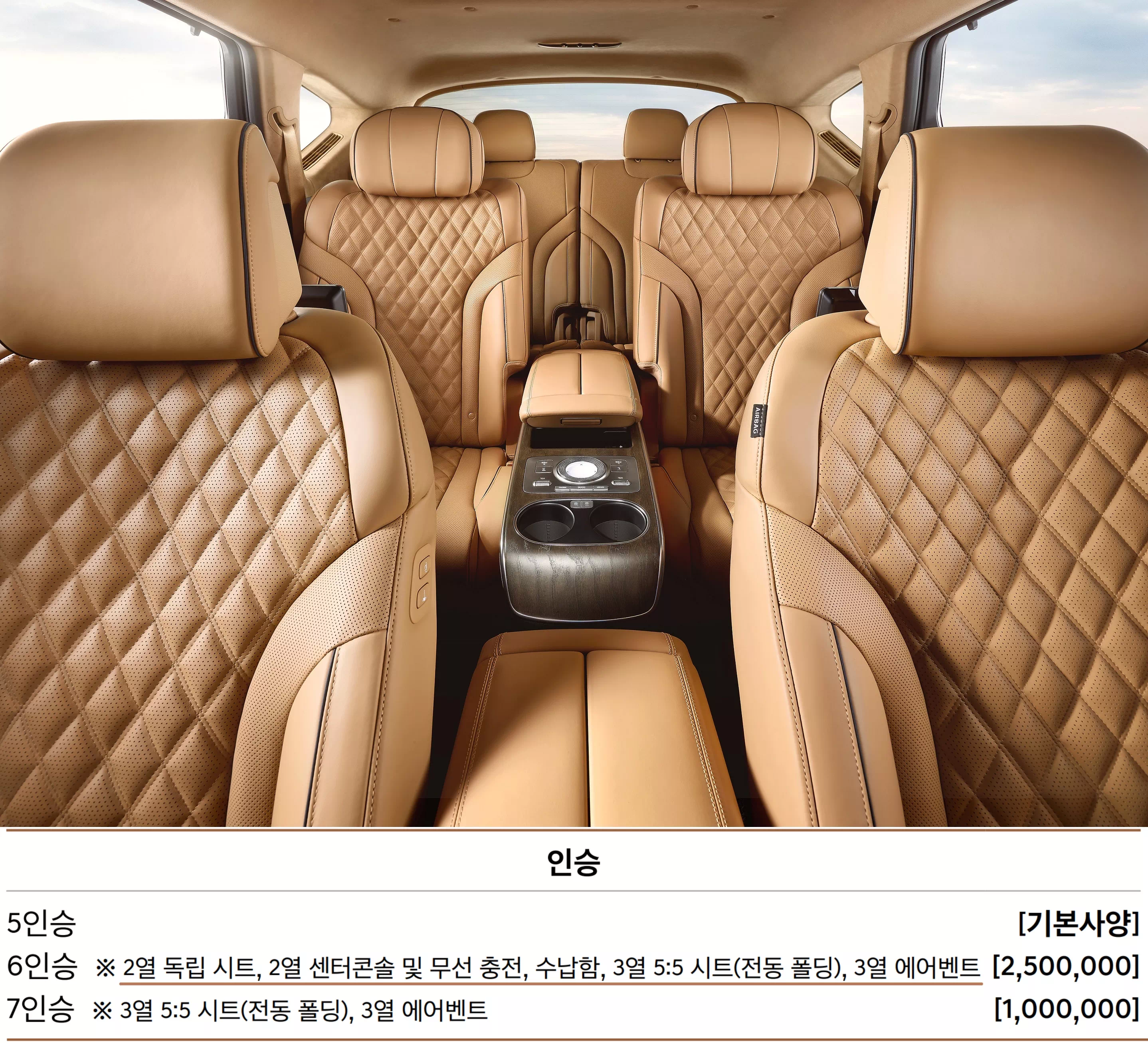6인승 선택 시 추가되는 품목과 가격입니다.