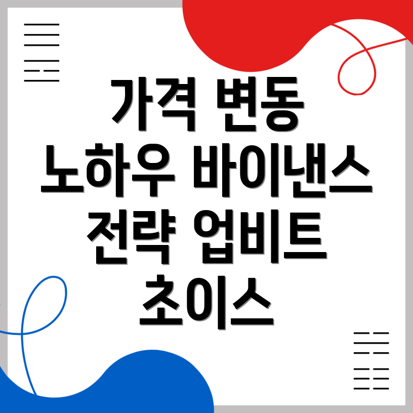 가격 변동성 관리