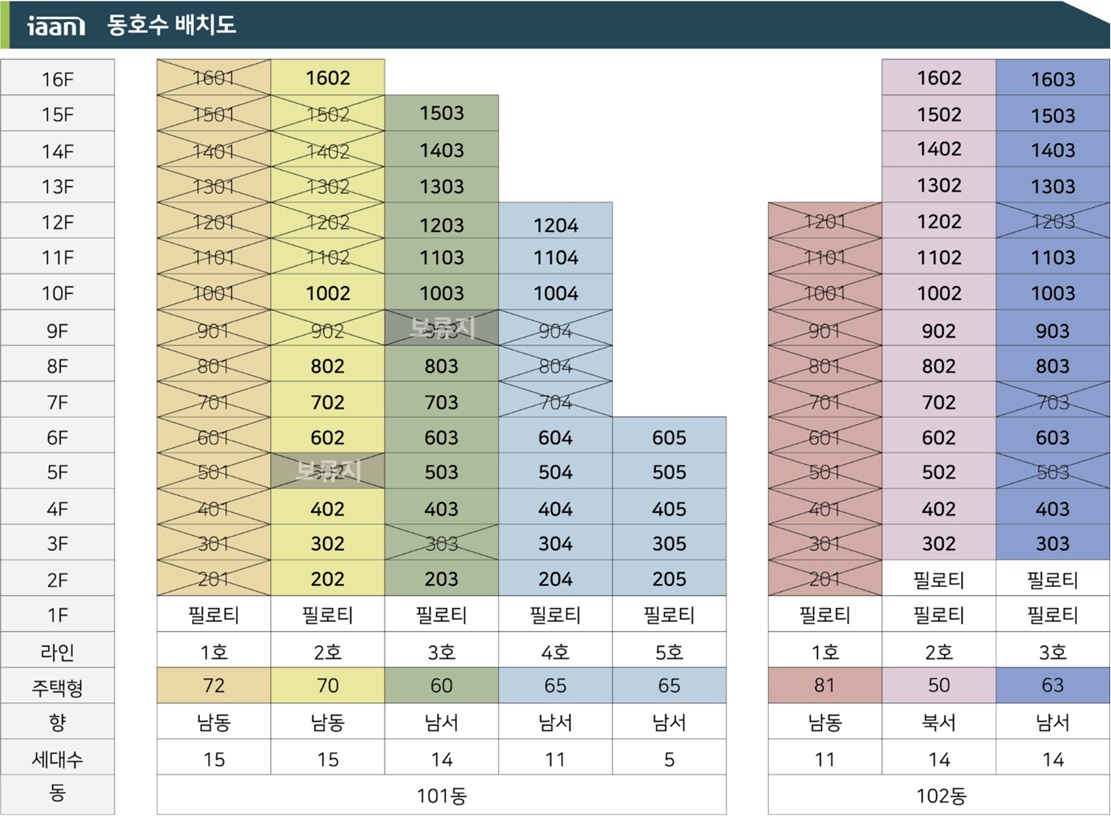 이안시그니처역곡-무순위-동호수배치도