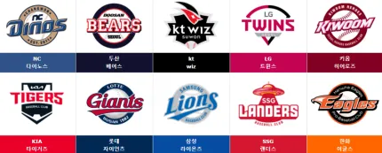 프로야구 구단 원정 숙소 호텔은 어디일까_2