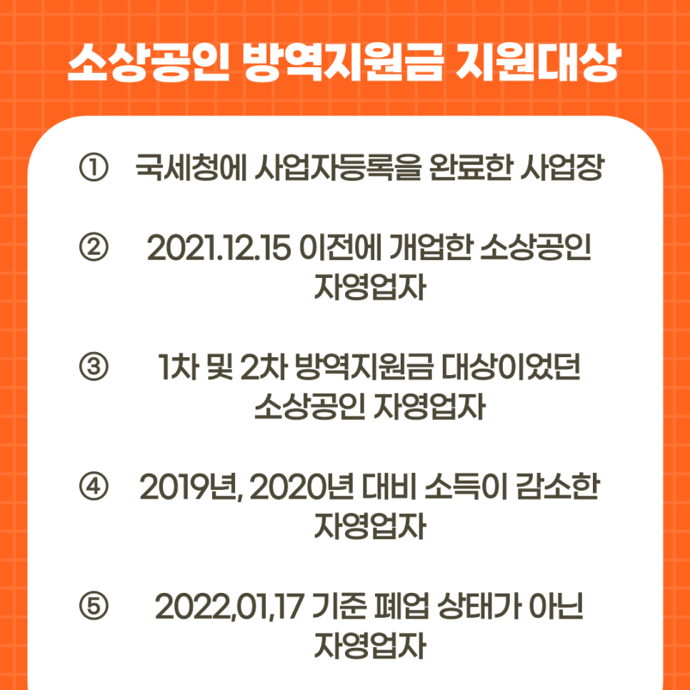  소상공인 방역지원금 지원대상 및 예산규모
