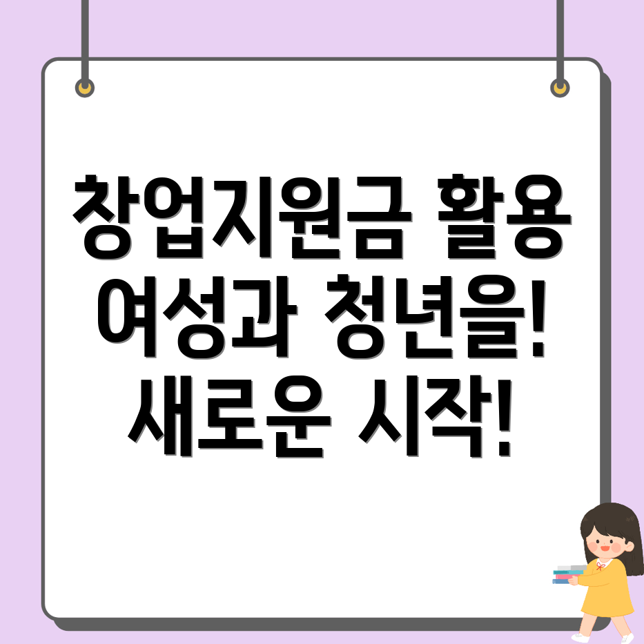 창업지원금