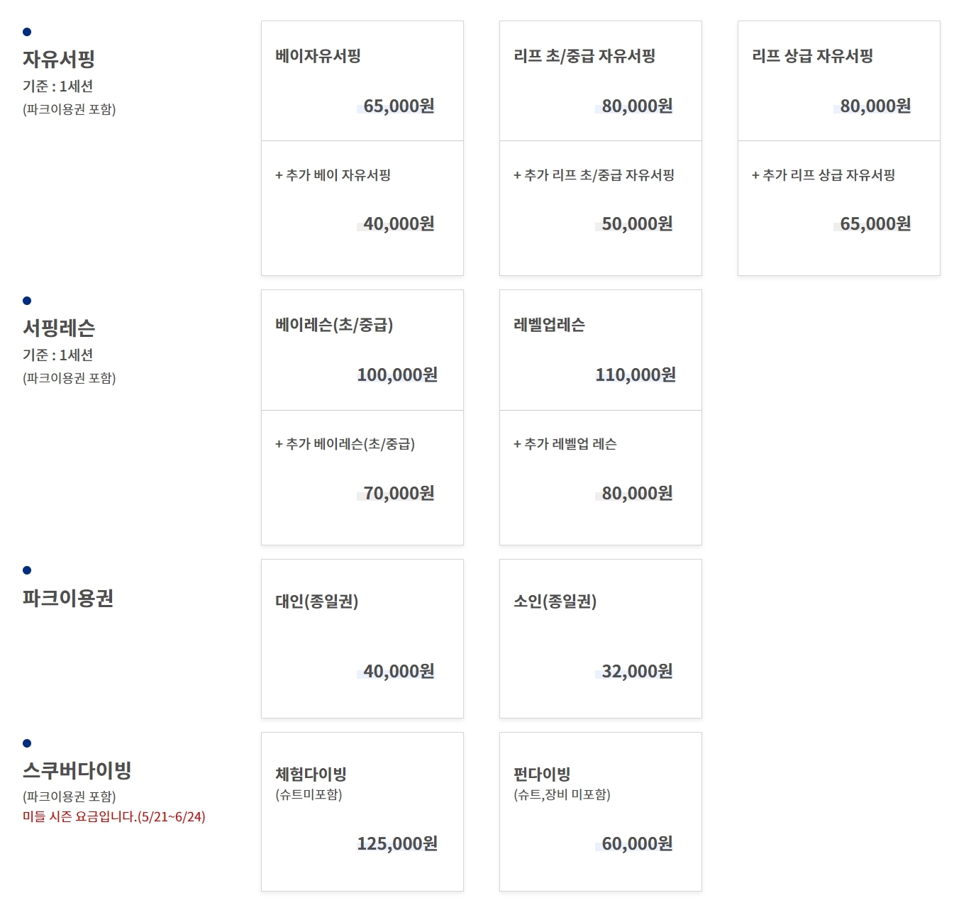 시흥_거북섬_웨이브파크_이용요금