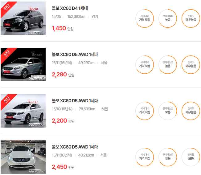 XC60 2015년식 중고차 가격