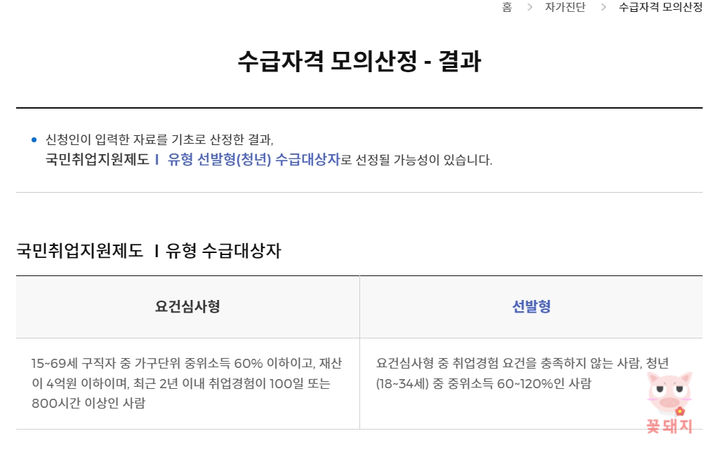 국민취업제도 신청방법 6
