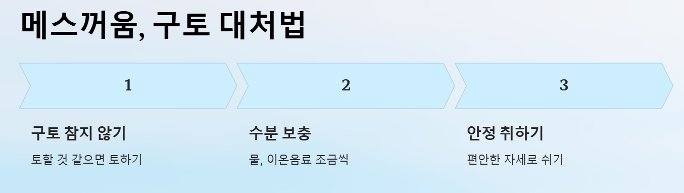 체했을때-급체-소화불량-명치답답함-체했을때증상-체했을때대처법-체했을때지압-체했을때좋은음식-소화제-매실-탄산음료-손따기-건강-소화