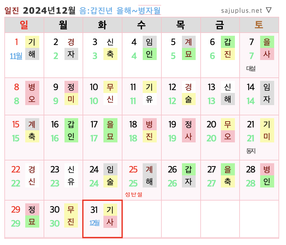 만세력