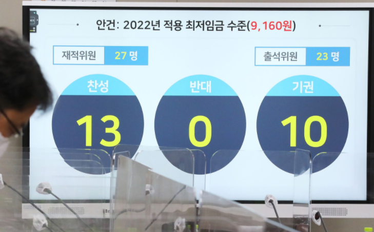  최저임금 1만원 무산-2022년 최저임금 9160원 확정
