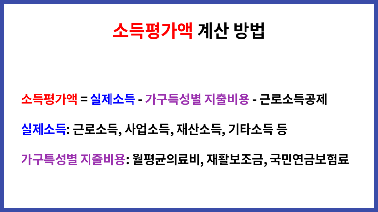 교육급여 2021년 기초생활수급자 조건 및 신청 5