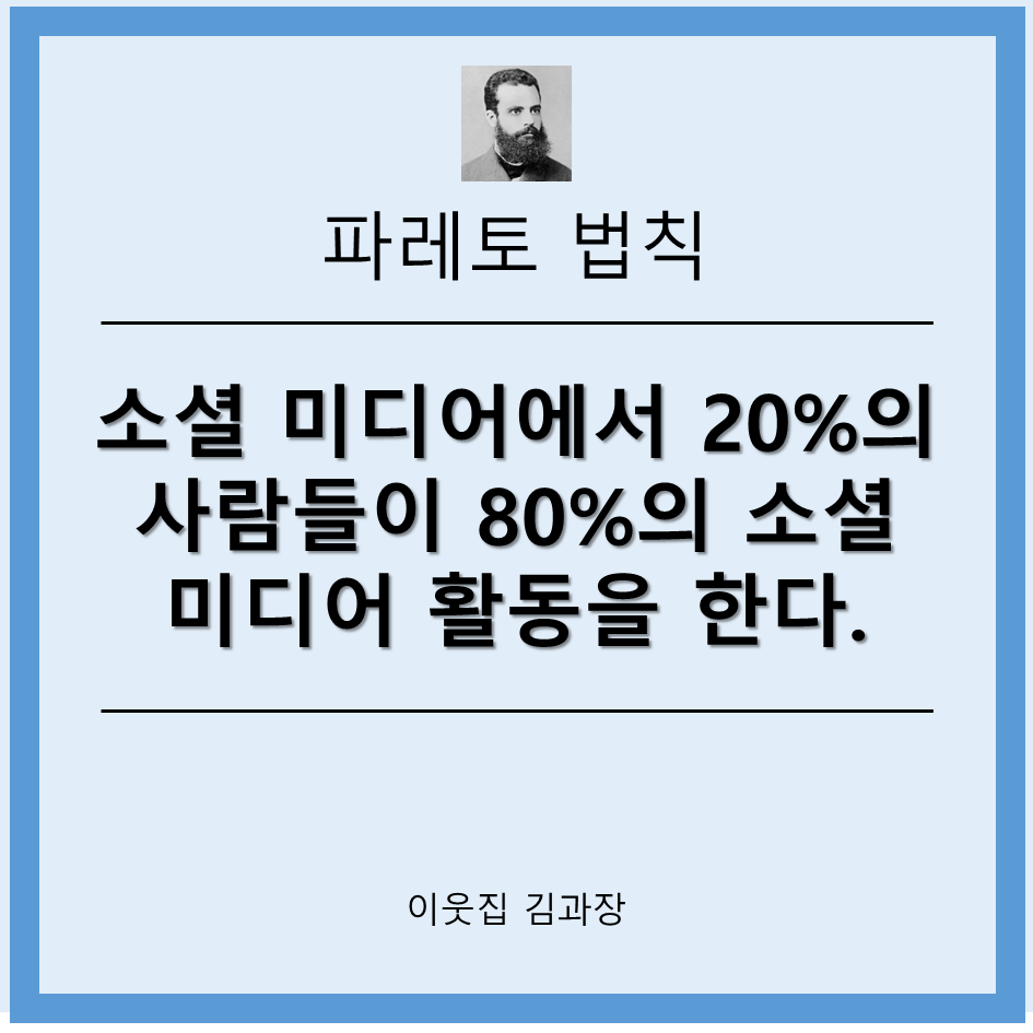 파레토법칙