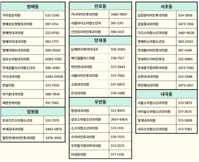 대상포진 예방접종 위탁의료기관