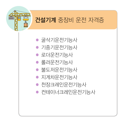 롤러운전기능사 자격증 필수 기본 정보 롤러운전기능사 자격증 필수 기본 정보