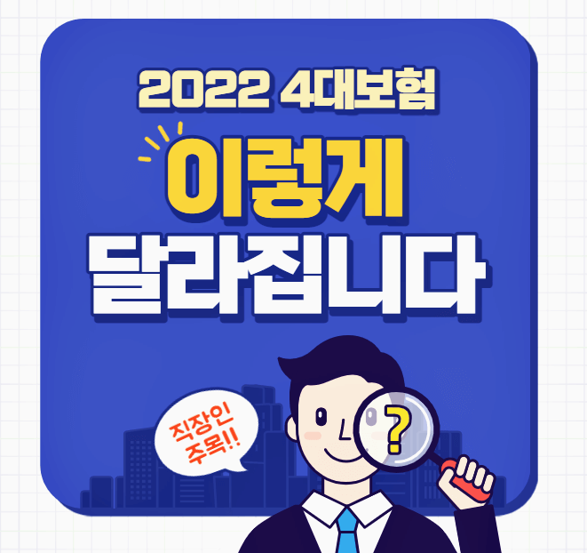  4대보험 계산기와 4대보험요율에 대해 알아봅시다!