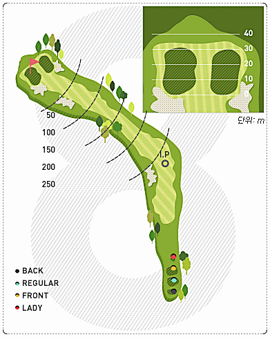 천안상록CC 중 코스 8번 홀