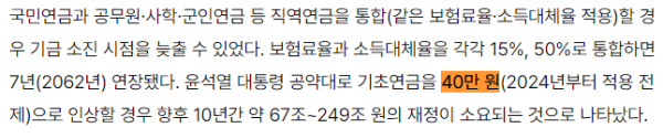 기초연금 40만원 지급 시기에 대한 최근 논의