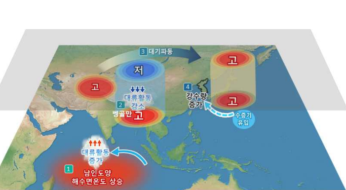 한국기상청-2024년-4월-강수량-예측-근거-설명-지도