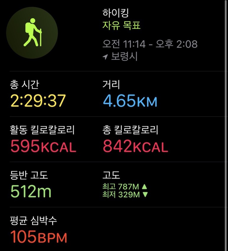 오서산 최단코스 [BAC 100대명산 / 보령 오서산 최단코스] 오서산자연휴양림 ~ 월정사 60