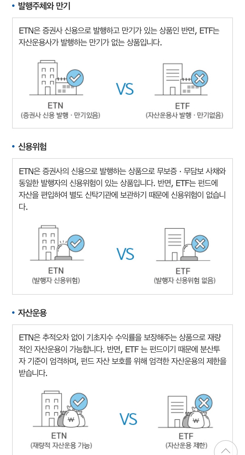  ETN ETF 차이점 및 세금 수수료, ETN 시작할때 꼭 알아야할 장점과 단점