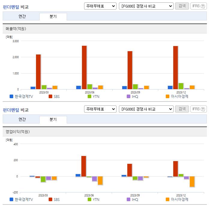 한국경제TV_업종분석