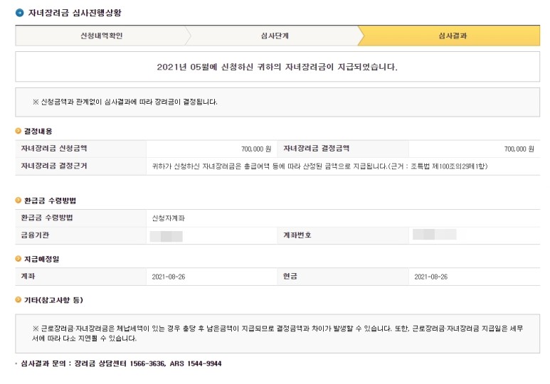 대리인 받는 법 우체국도 못 가면? 2021 근로장려금 어린이장려금 환급통지서 재발급 방법. 우체국 3