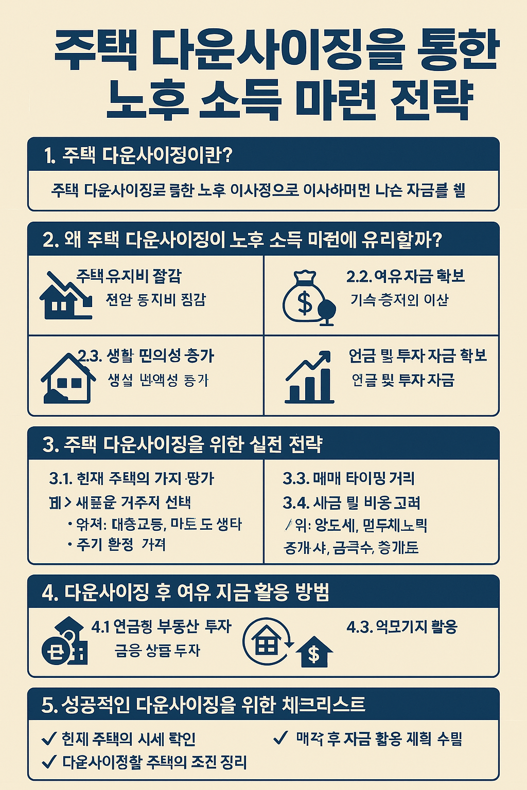 은퇴 후 든든한 노후소득, 주택 다운사이징으로 해결!