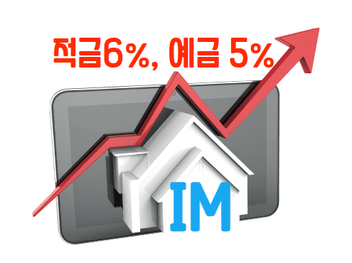  IM뱅크가 처음이어도 적금 6%, 예금 5% EVENT 정보!