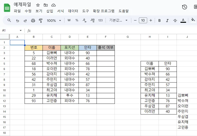 구글 스프레드시트 실행시킨 모습