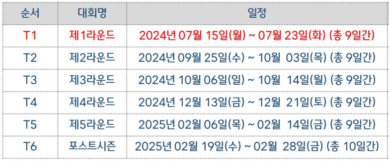 팀리그 1