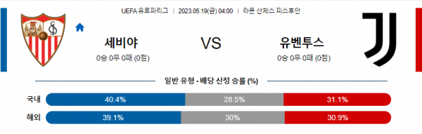  유로파 리그 해외 축구 세비야 대 유벤투스 분석