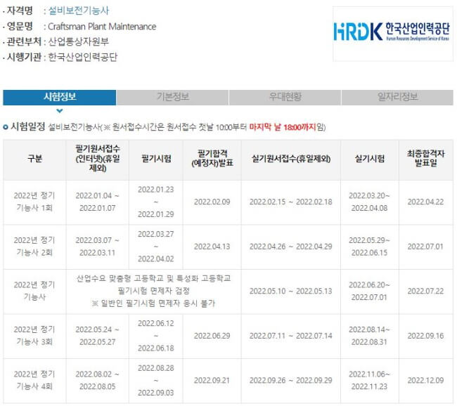 2022년 설비보전기능사 시험일정