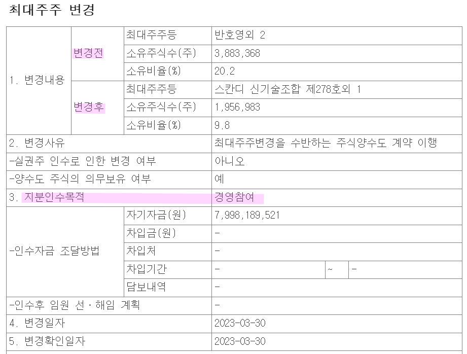  [주식이론]최대주주 변경 공시에서 반드시 체크해야할 지분인수목적