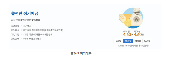"파킹통장보다 더 좋습니다" 출시되자마자 줄서서 가입하는 1금융권 신규 적금통장