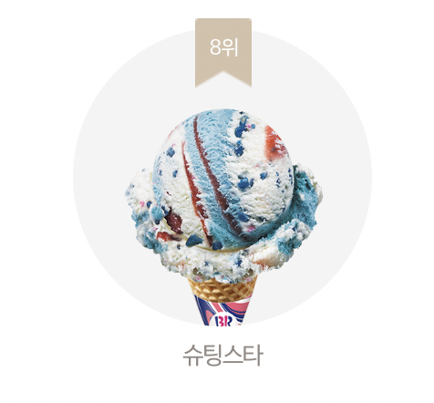 베스킨 라빈스 메뉴 or 배스킨 라빈스 메뉴 및 추천 순위