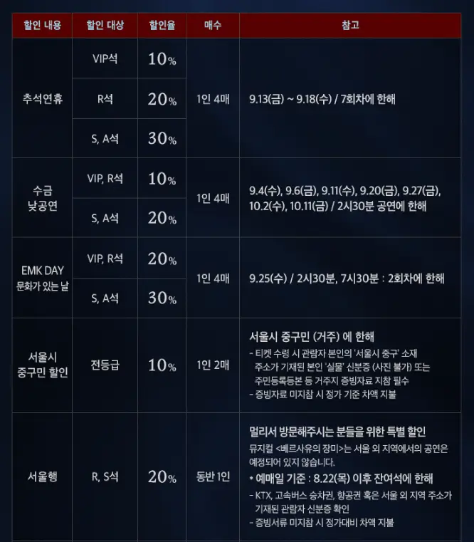 베르사유의 장미 티켓 할인