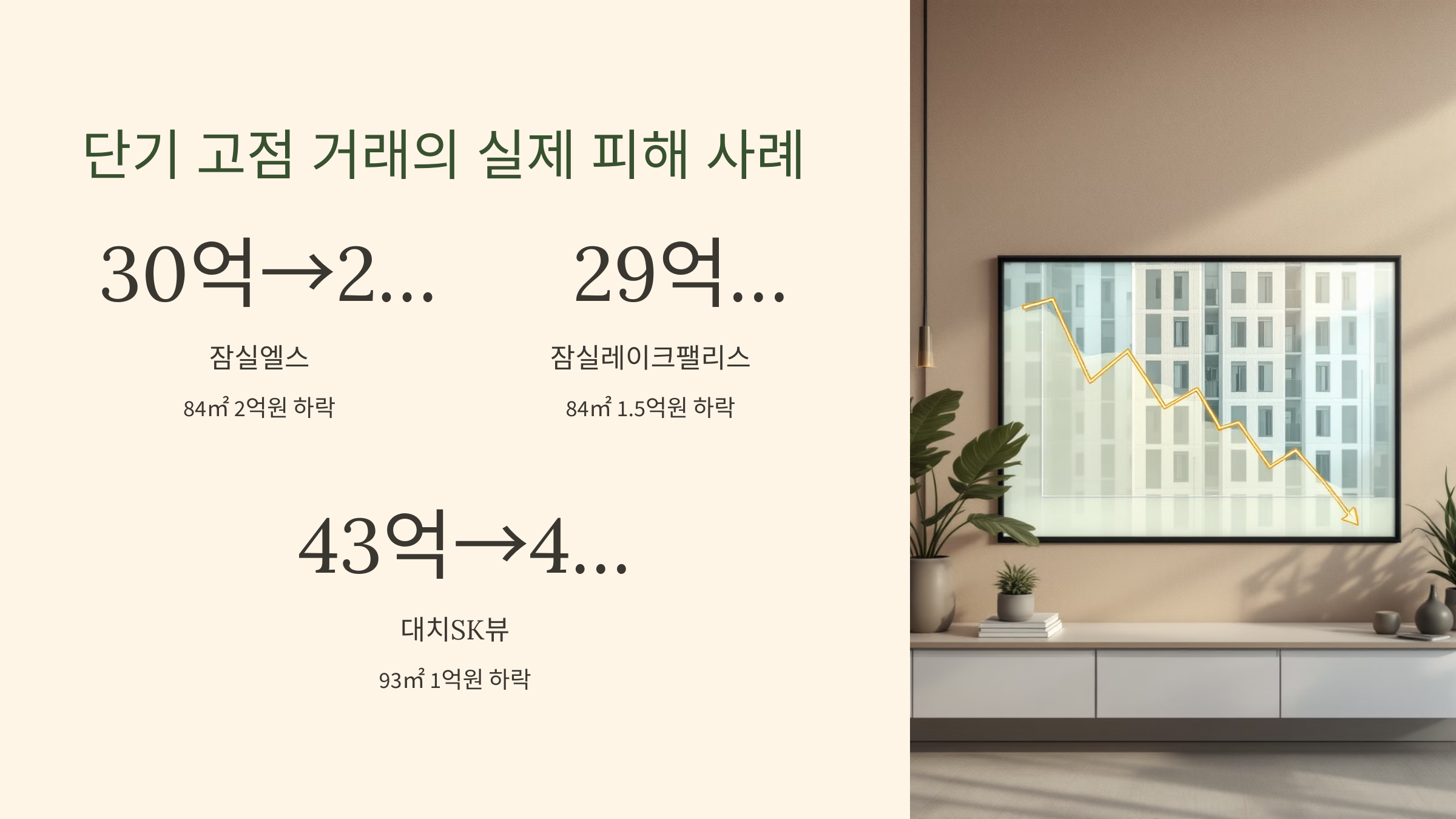 단기 고점 거래의 실제 피해 사례