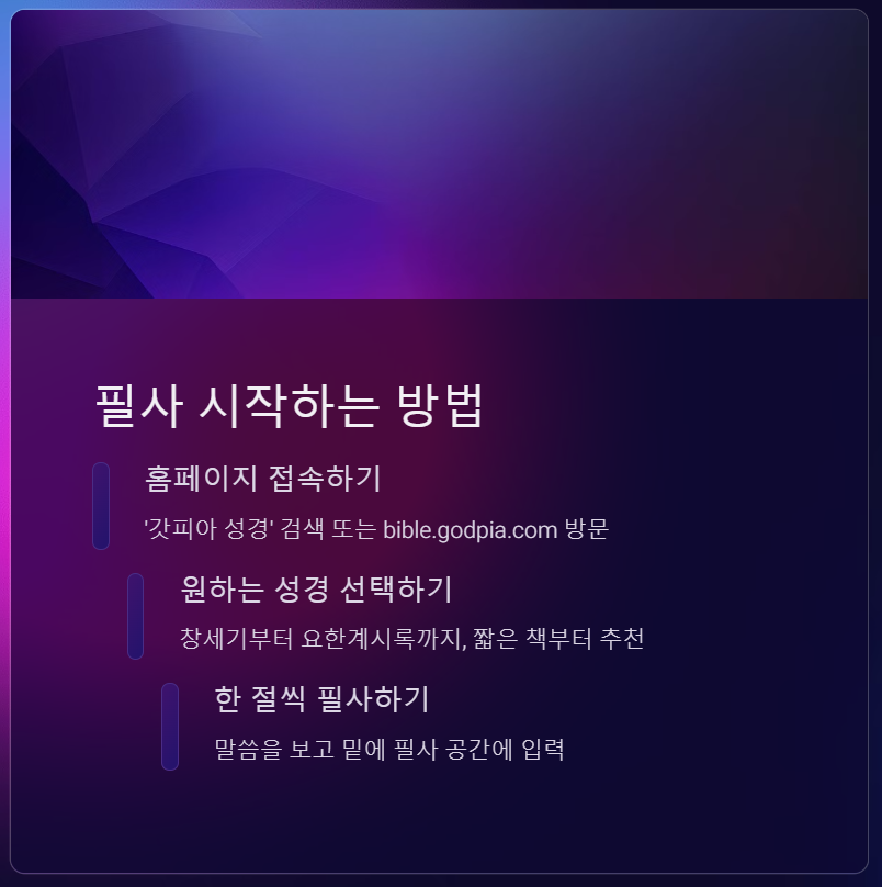 필사시작방법
