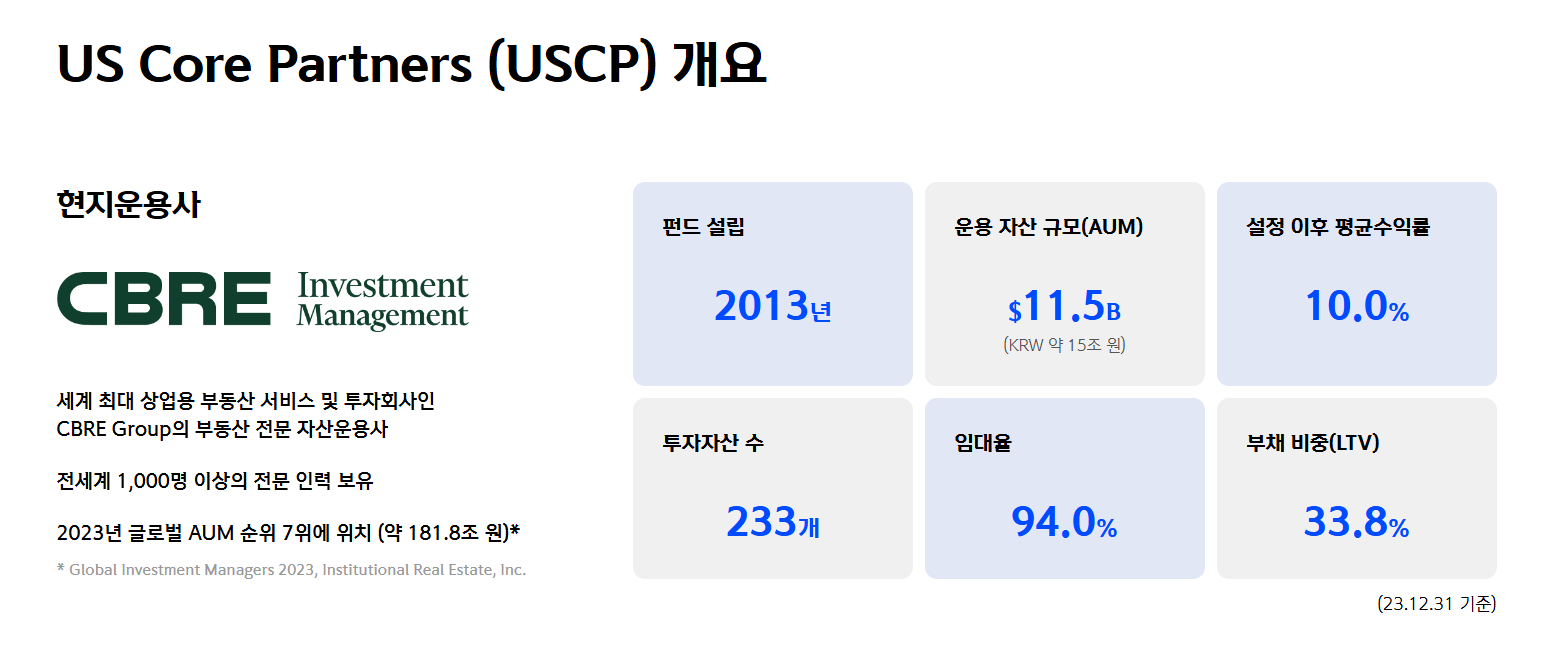 미국코어파트너펀드(USCP)