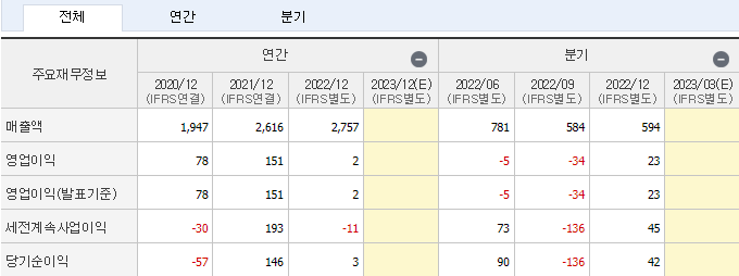 서원