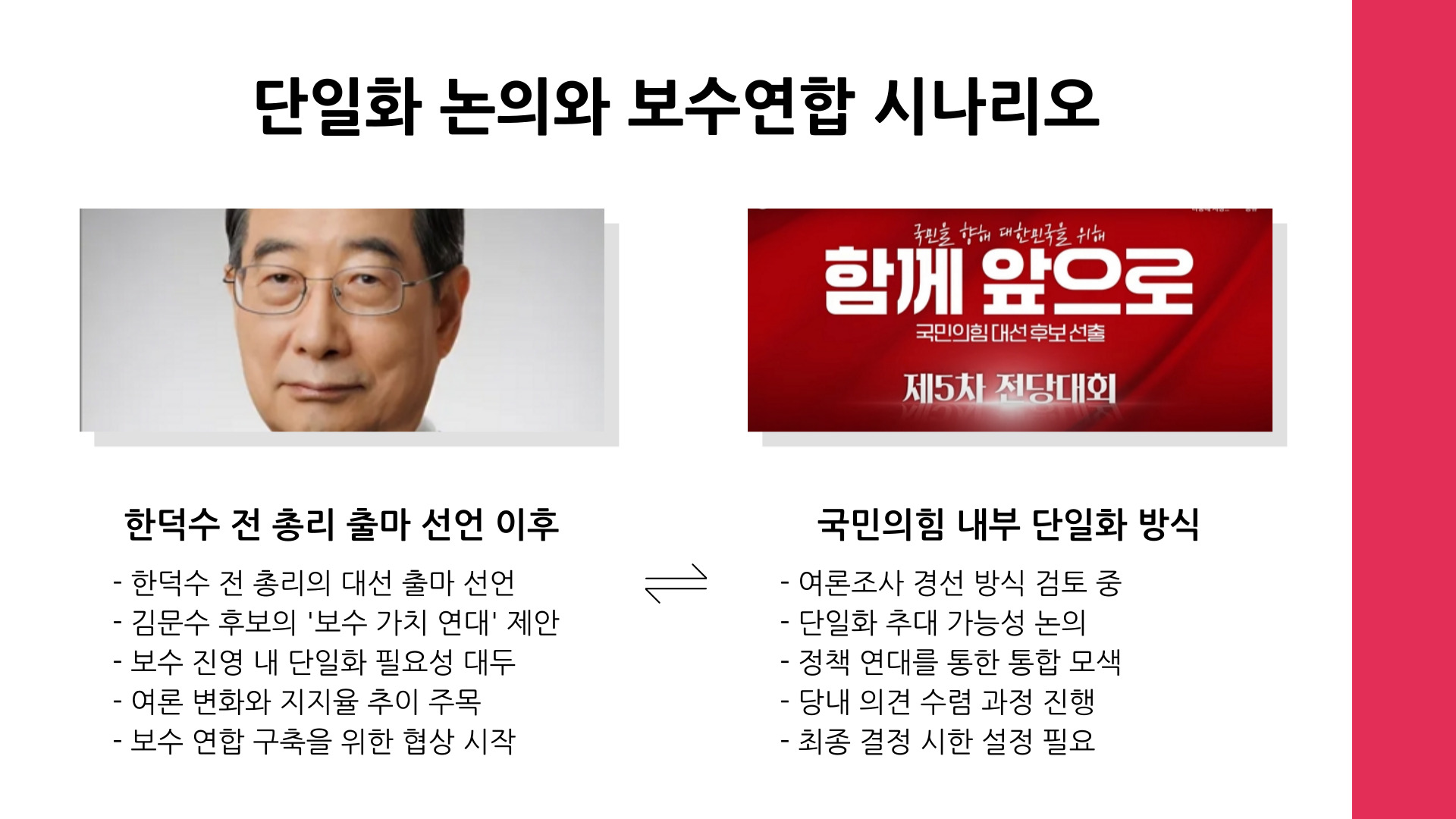 경선