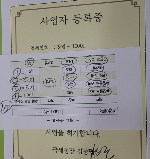 학생들이 작성한 사업자 등록증과 재료 주문표