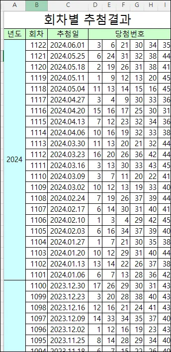 로또 당첨 번호 전체 모음 인생 역전_5