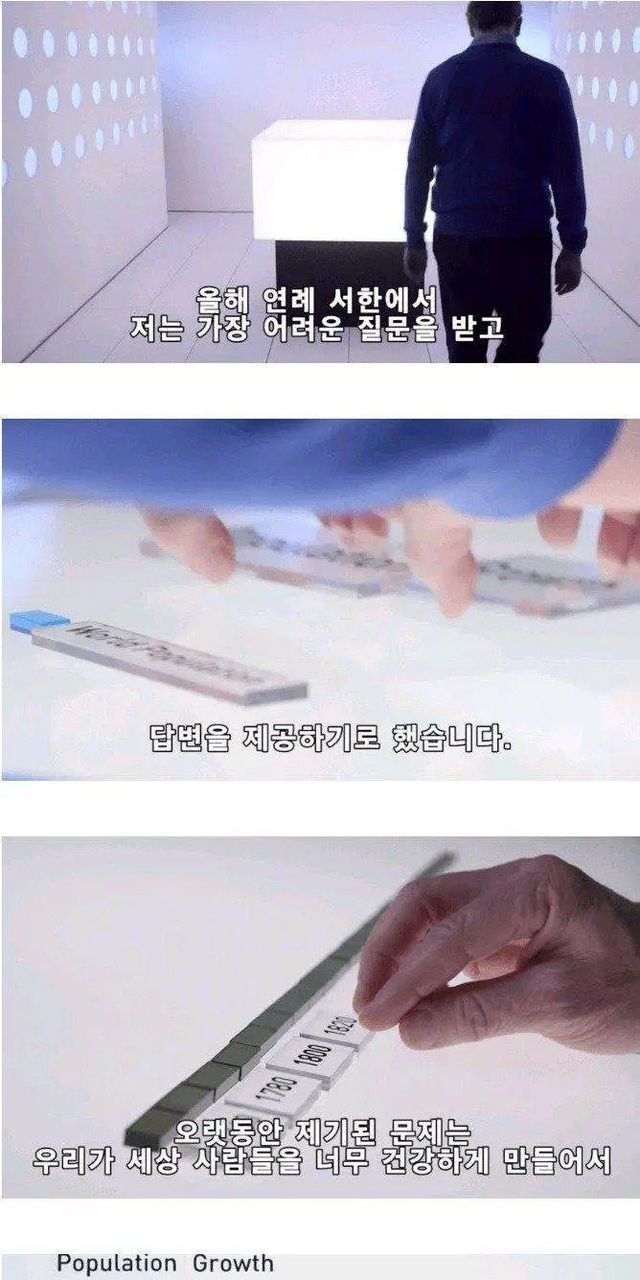  빌게이츠가 이야기하는 인구 감소