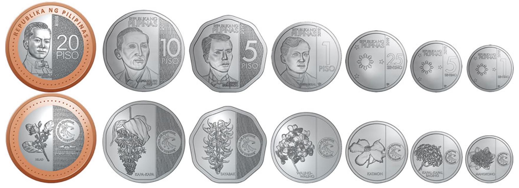 필리핀 화폐 동전