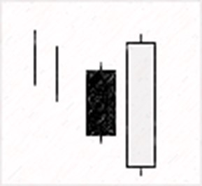 상승장악형&#44; Bullish Engulfing