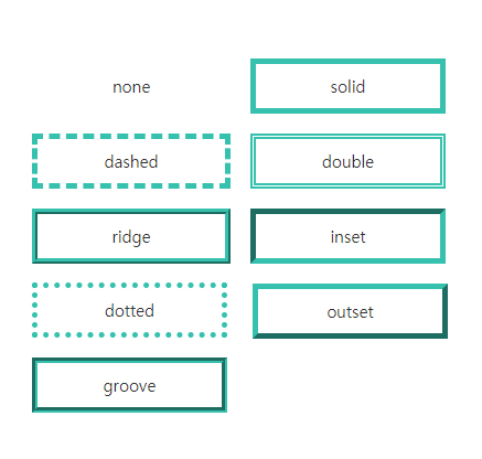 border-style border-style