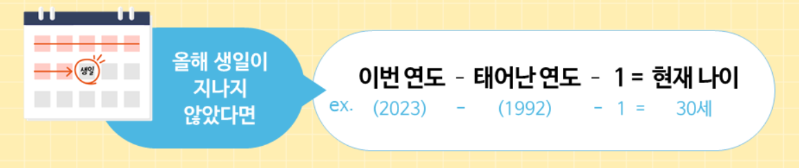 만나이 계산하기