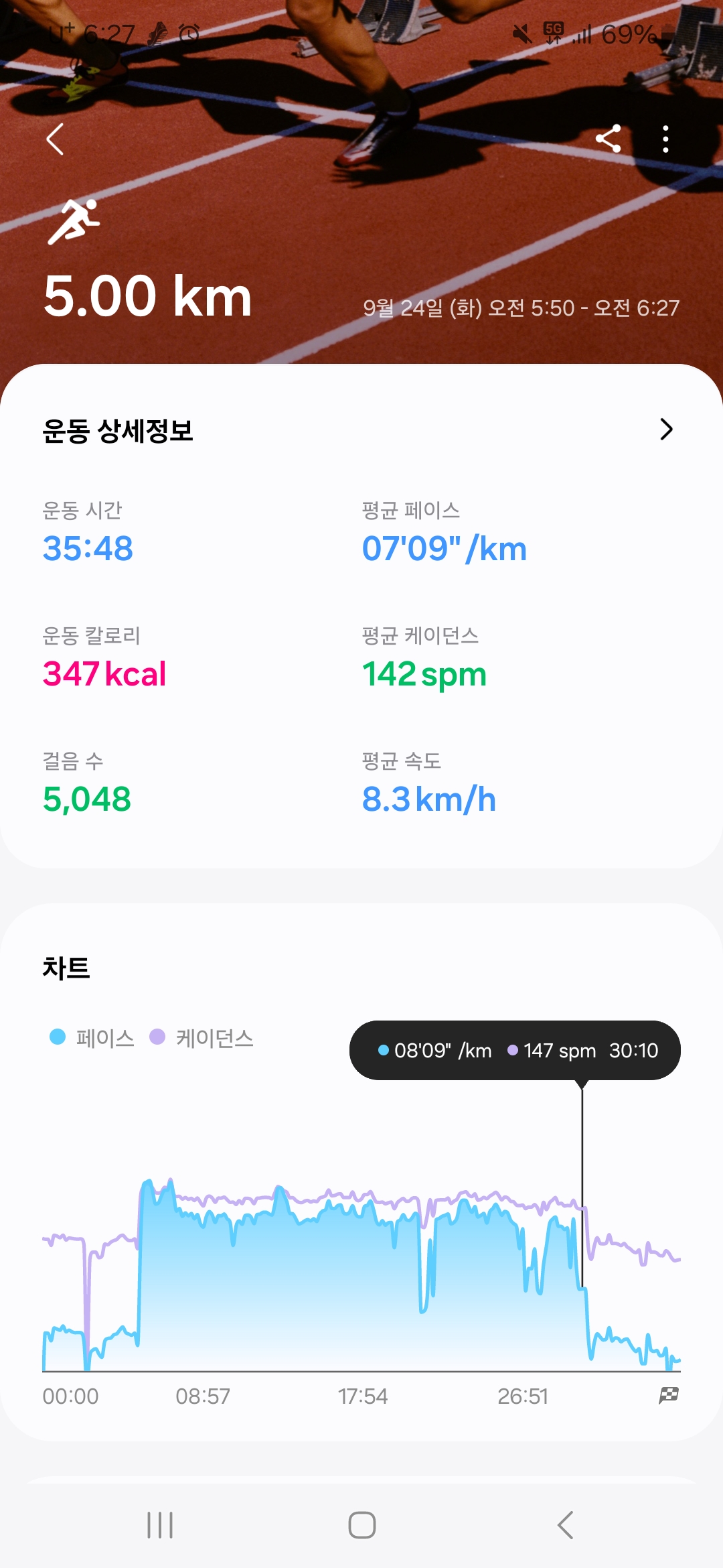 짝꿍 이미지