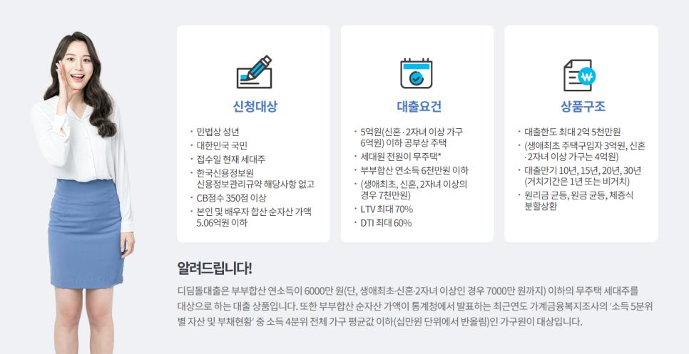 디딤돌 대출