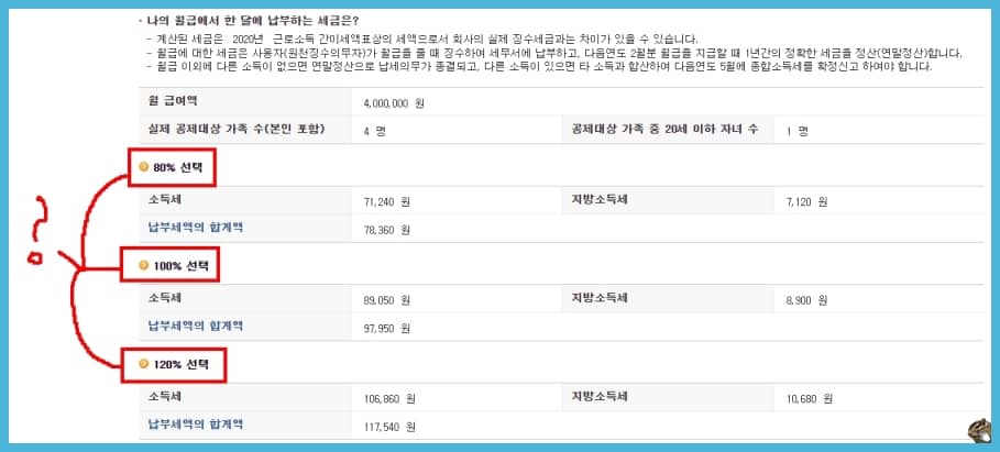 갑근세-자동계산기-조회-결과